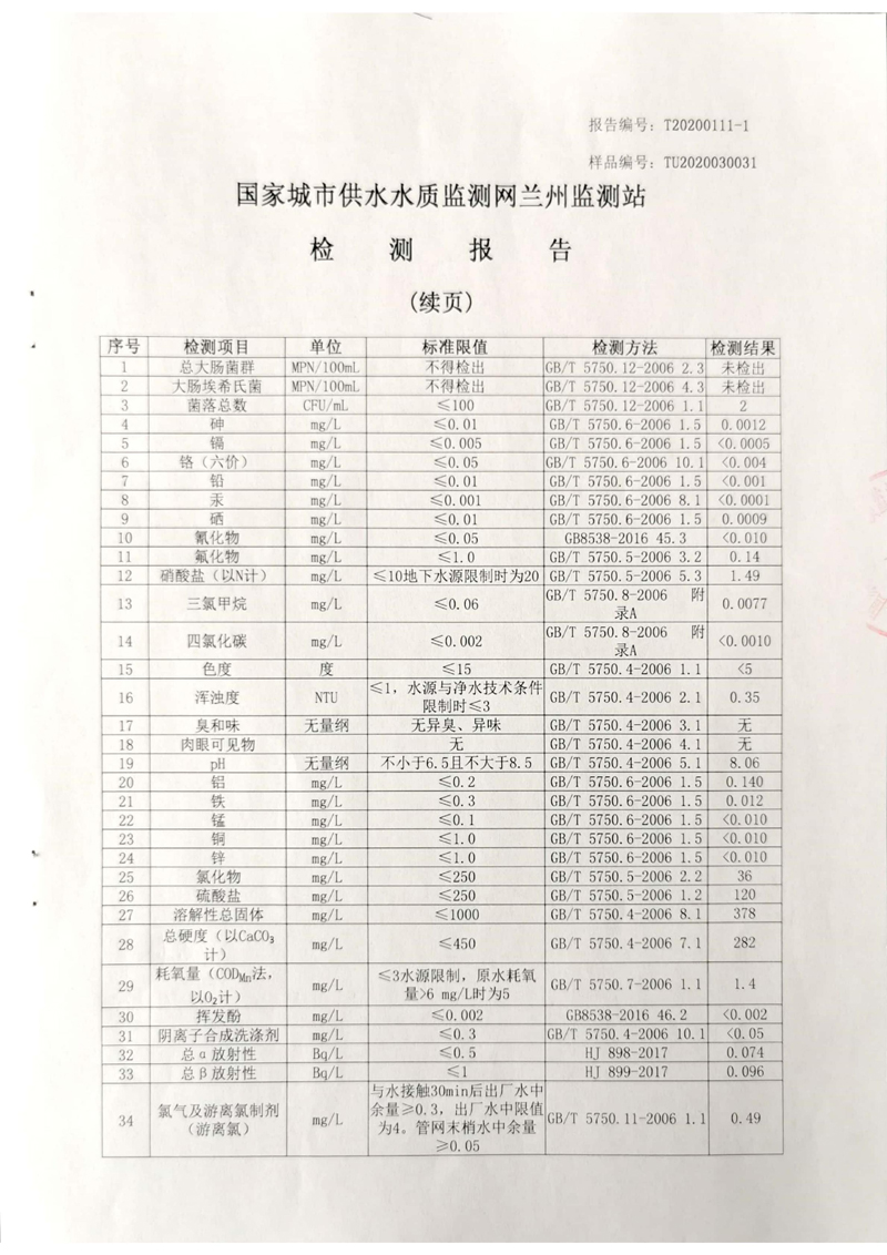 2020年上半年蘭州新區(qū)供排水有限公司出廠水檢測報告_01.jpg
