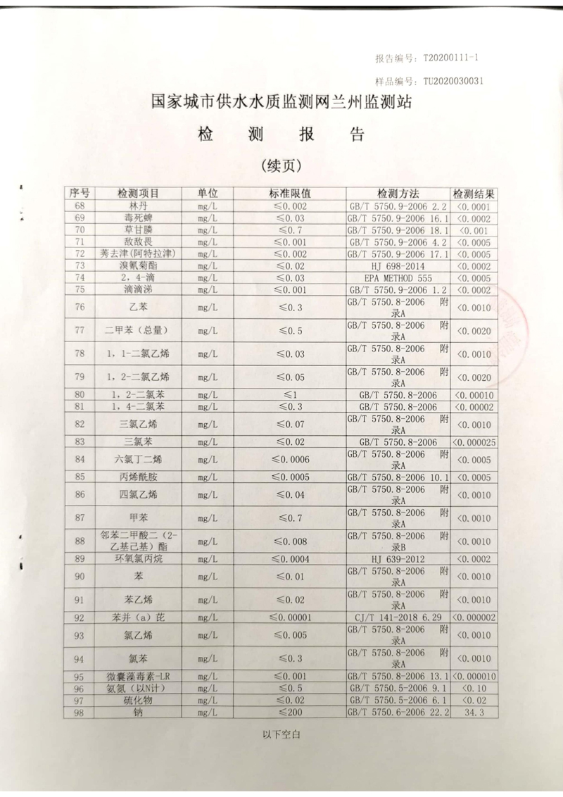 2020年上半年蘭州新區(qū)供排水有限公司出廠水檢測報告_03.jpg