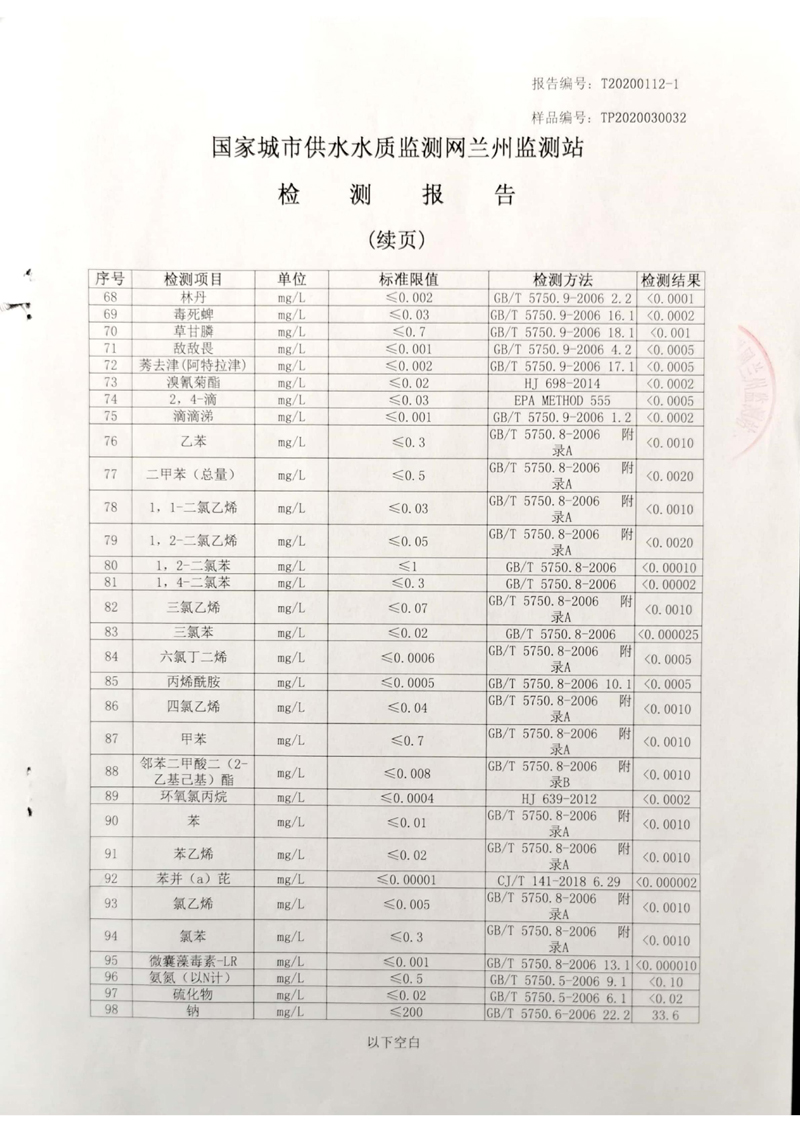 2020年上半年蘭州新區(qū)供排水有限公司管網末梢水檢測報告_03.jpg