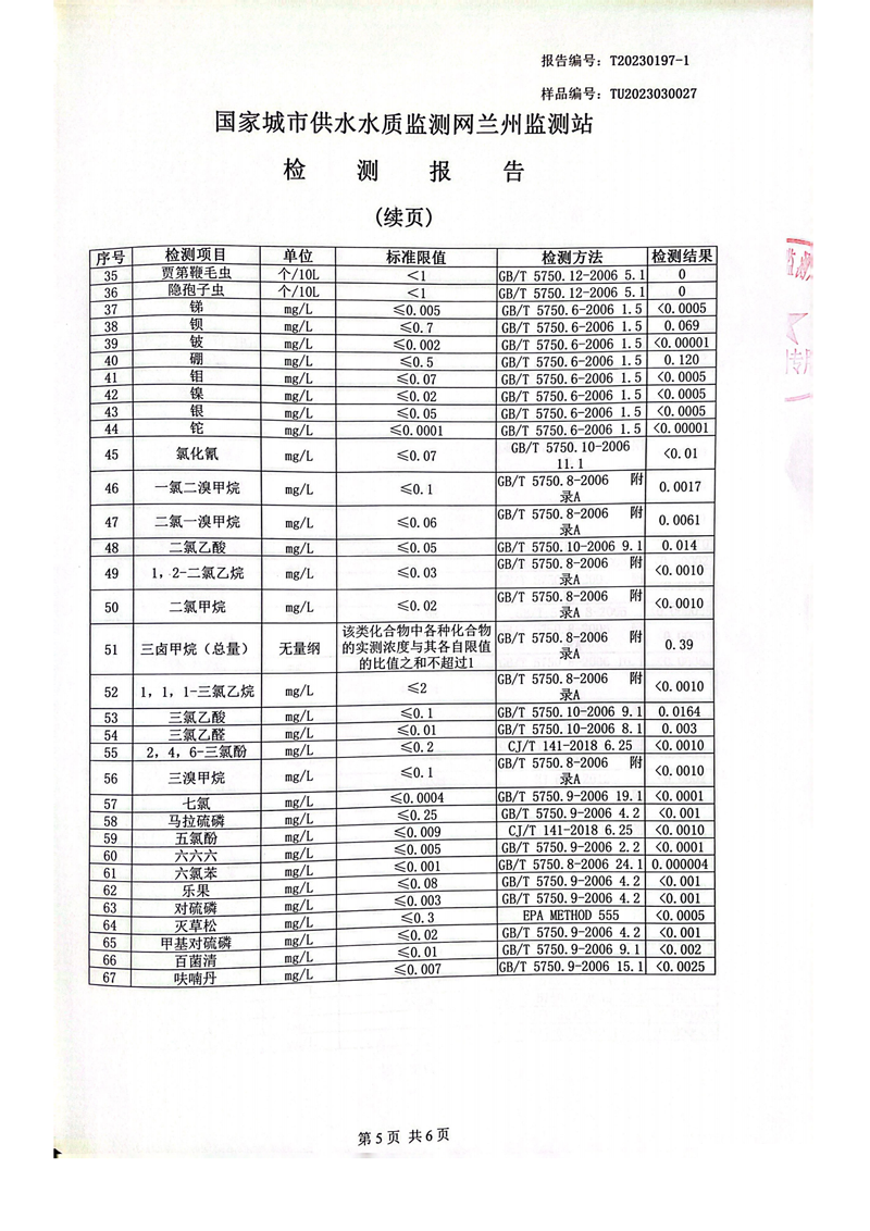 上半年106項出廠水檢測_04.png
